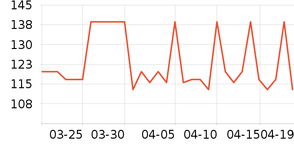 �ֿ��ֿ۱��±���ʷ�۸�