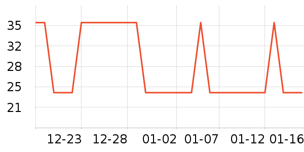 �Ź�������ʷ�۸�