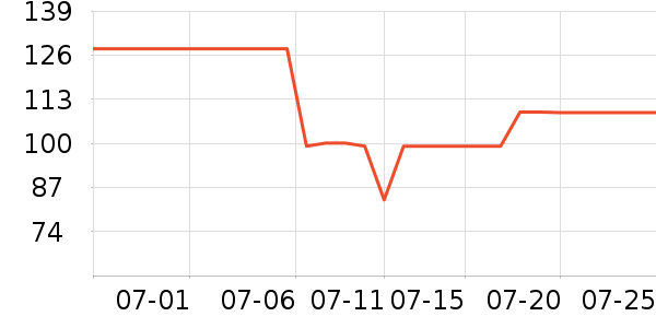 ����Ůʽţ�п�/���п�/�̿���ʷ�۸�