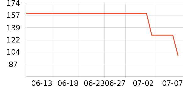 ����Ůʽţ�п�/���п�/�̿���ʷ�۸�