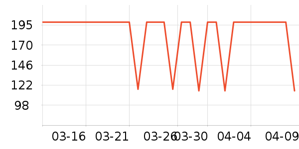 ����������ͯ������ʷ�۸�