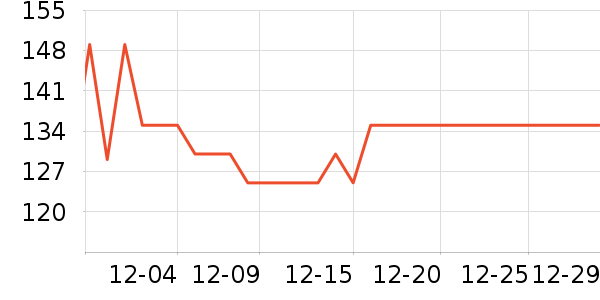 ƷƷ��ײ���ʷ�۸�