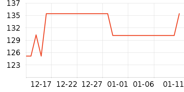 ƷƷ��ײ���ʷ�۸�