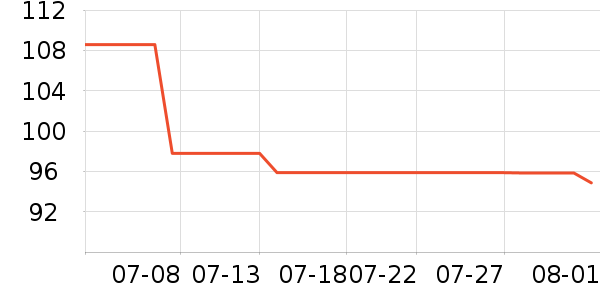 ���������ʷ�۸�