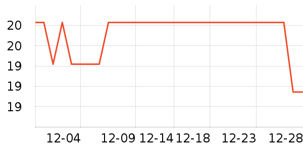 �����������ʷ�۸�