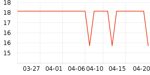 ����������ױ������ʷ�۸�