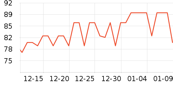 ��Ωŵ�в�������/ϴ��/������ʷ�۸�