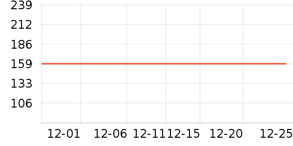 �����ݻ�ľ/ƴ����ʷ�۸�