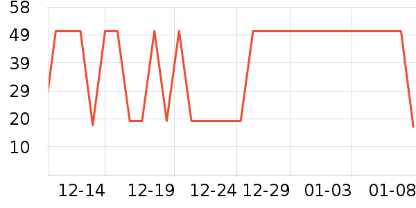 ����˼���ʴ���/������ʷ�۸�