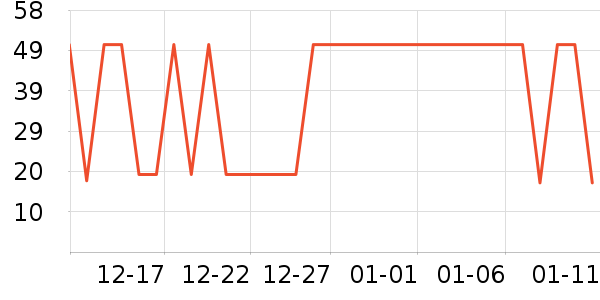 ����˼���ʴ���/������ʷ�۸�