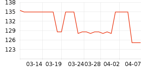 �Ϳ�����������Ʒ��ʷ�۸�