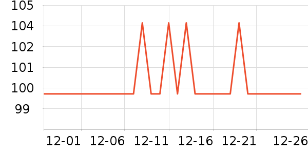 ��Ʒ����/��ɴ��ʷ�۸�