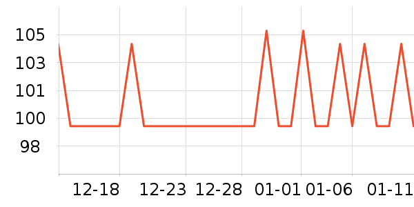 ��Ʒ����/��ɴ��ʷ�۸�