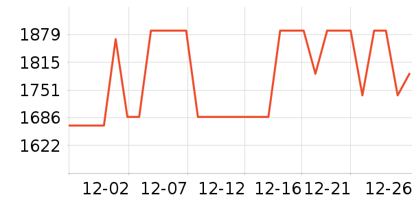 ���´�ϴ�»���ʷ�۸�