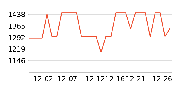 ���´�ϴ�»���ʷ�۸�