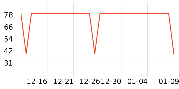 �˶�ˬ��ů������ʷ�۸�