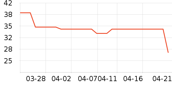 ĥ��С˵��ʷ�۸�