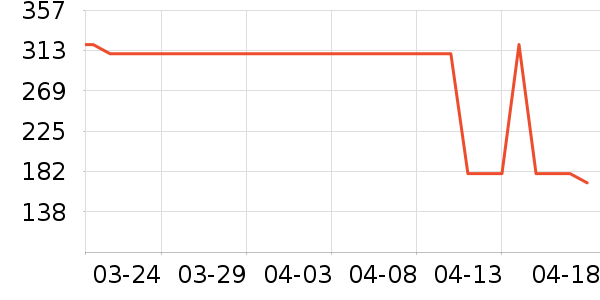 С������������������ʷ�۸�