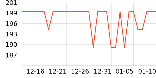 С������������������ʷ�۸�