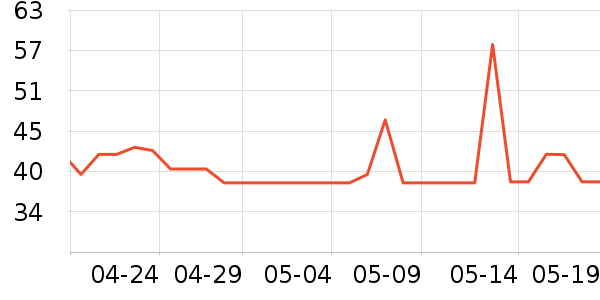 ��ʿ����Ͳ��/�����ʷ�۸�