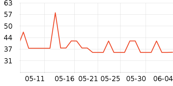 ��ʿ����Ͳ��/�����ʷ�۸�