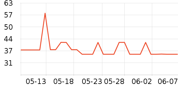 ��ʿ����Ͳ��/�����ʷ�۸�