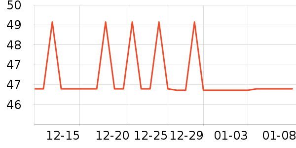 ��ʿ����Ͳ��/�����ʷ�۸�