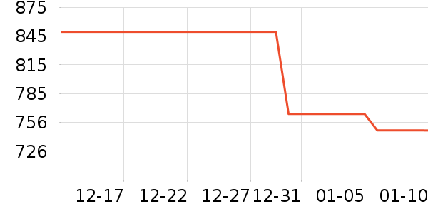 �ٴ��ɵ�����ʷ�۸�