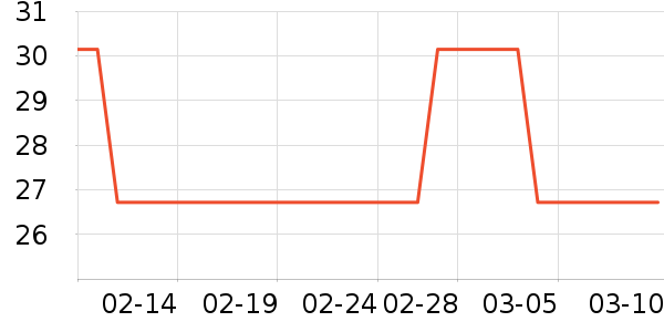 ����è��ʳ��ʷ�۸�