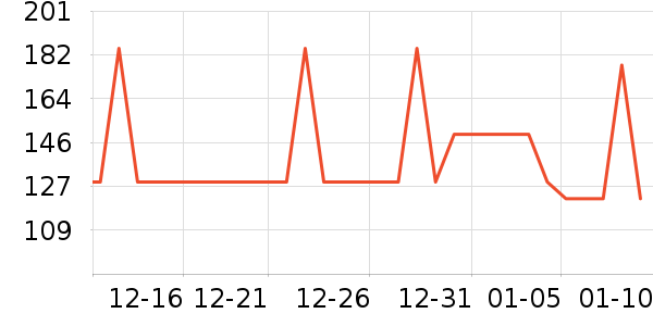 Keep�٤����ʷ�۸�