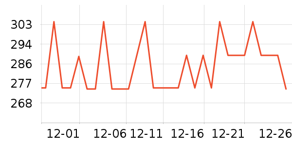 �����޾��˶�װ��ʷ�۸�