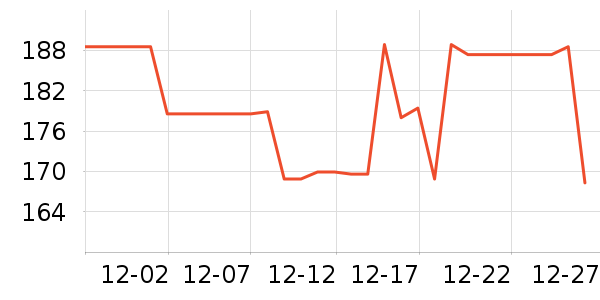 iKF����������ʷ�۸�