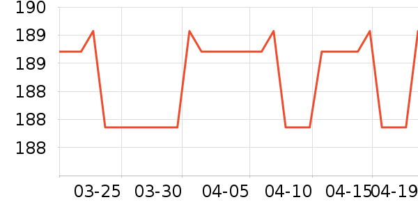 iKF����������ʷ�۸�