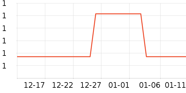 ��׿���ҵƷ��ʷ�۸�