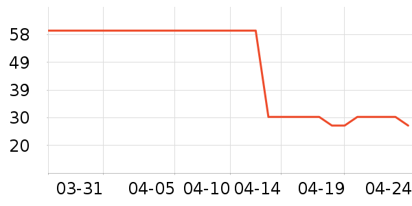 Ůʿ�ڿ���ʷ�۸�