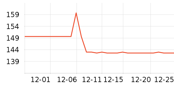 ����˹Ӥͯ������ʷ�۸�