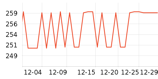 norybrand�п���ʷ�۸�
