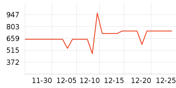�ڰ׵�������ʷ�۸�