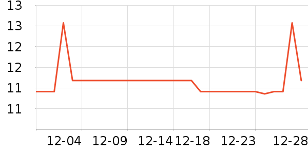 ħ�ó�������С������ʷ�۸�