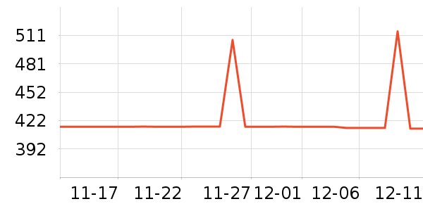 �Ƶ���Ʒ��ʷ�۸�