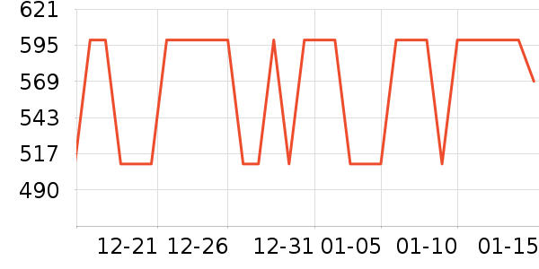 ����ե֭����ʷ�۸�