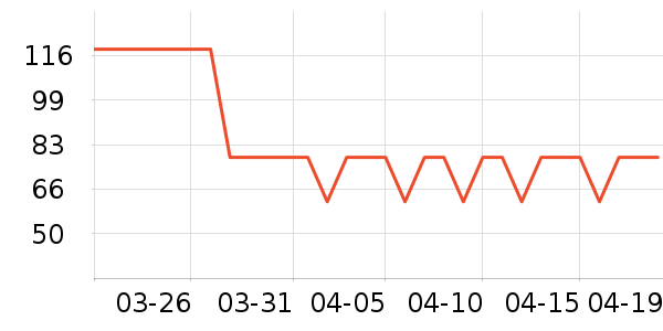 ���������Ѿ���ʷ�۸�