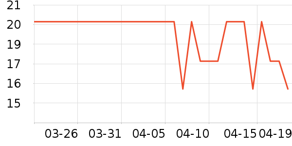 �𵾹��ǹ���ʳ��ʷ�۸�