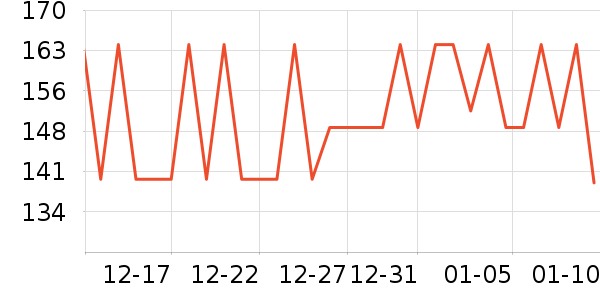 ���Ǳ���������ʷ�۸�