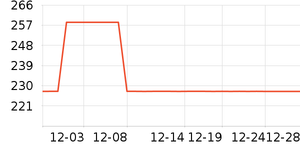 �����˹�˶�Ь��ʷ�۸�