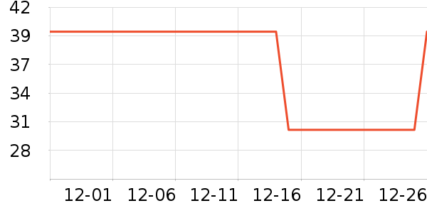 �Ͽ�ٯ�٤�����ʷ�۸�