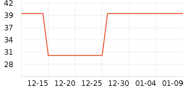 �Ͽ�ٯ�٤�����ʷ�۸�