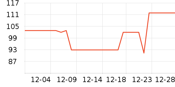 ���Ǹ���˪/ױǰ����ʷ�۸�