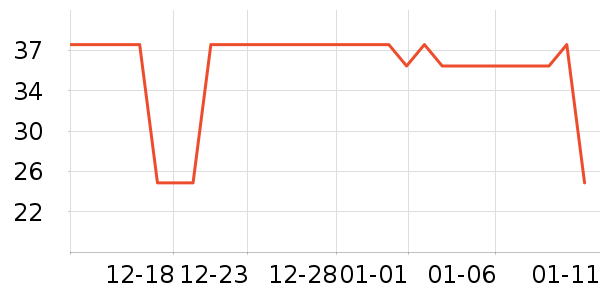 Ĥ̫���������ʷ�۸�