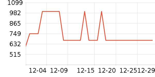 ���������ʷ�۸�